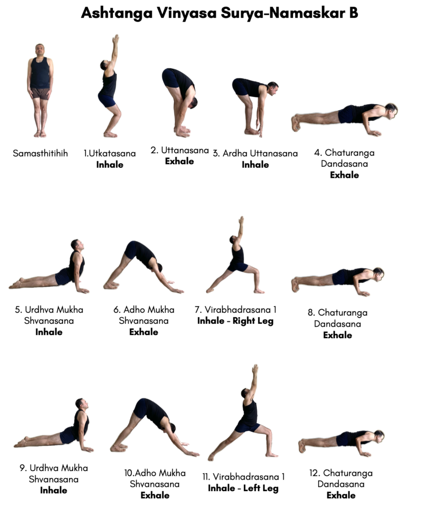 Short Ashtanga Sequence